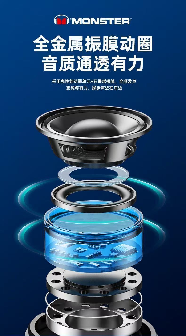 Monster MQT61 Open-Ear Clip True Wireless Earbuds