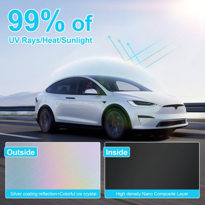 8-Piece Model Y Sunshade Kit | Privacy Shades for 2019-2024 Model Y