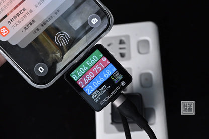 Moxin 33W GaN Dual Port Fast Charger