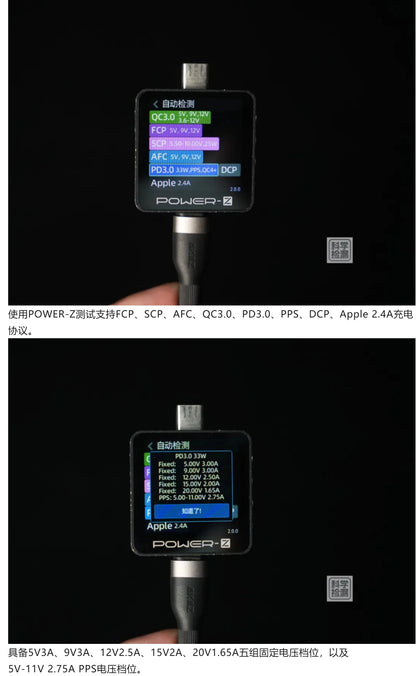 Moxin 33W GaN Dual Port Fast Charger