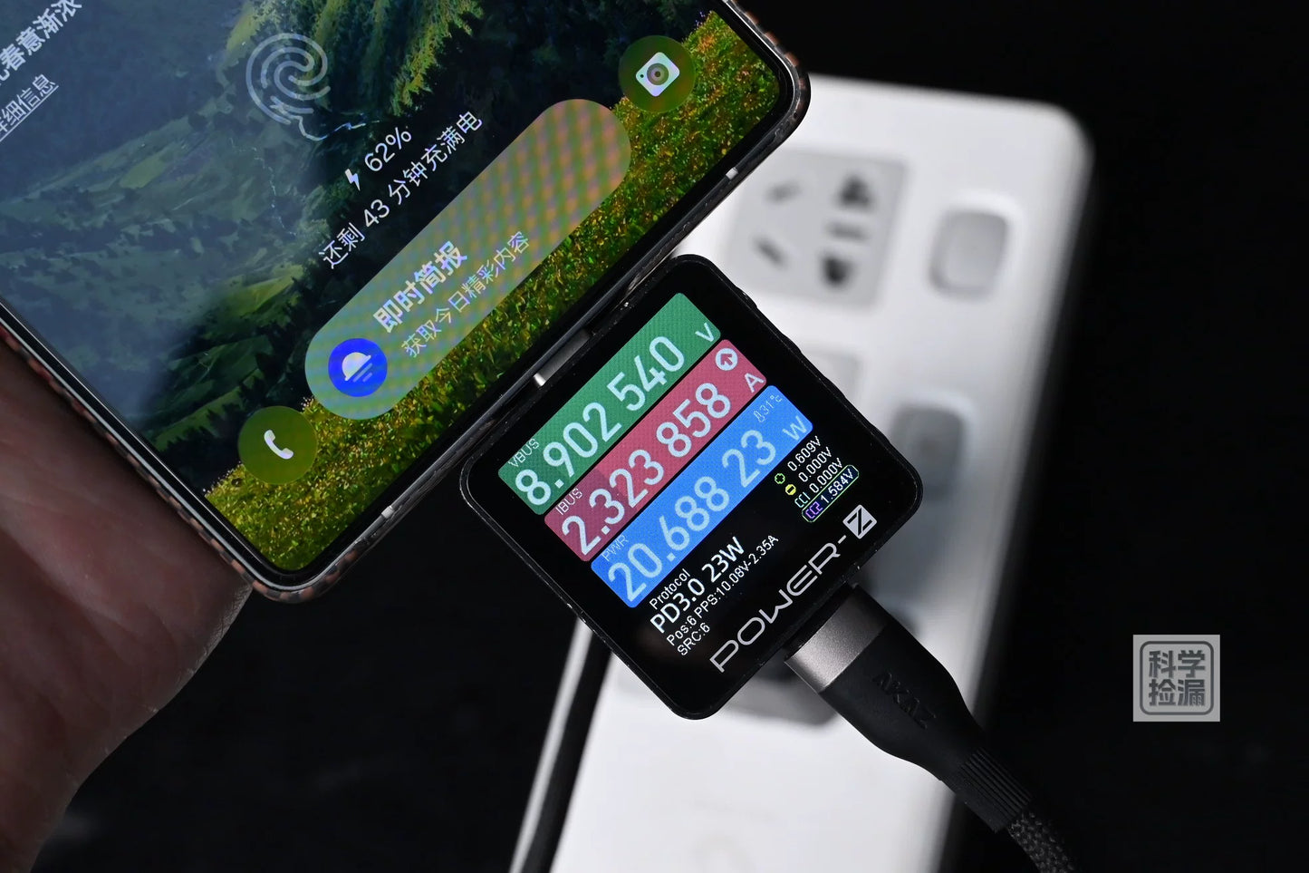 Moxin 33W GaN Dual Port Fast Charger