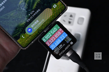 Moxin 33W GaN Dual Port Fast Charger