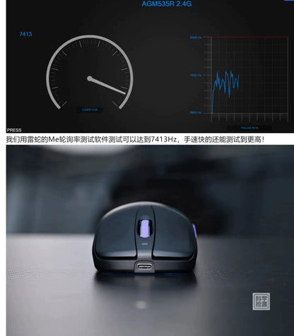 ANTGAMER AGM535R Tri-Mode Gaming Mouse 8K