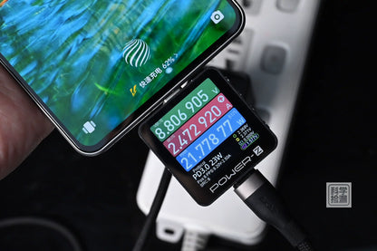 Moxin 33W GaN Dual Port Fast Charger