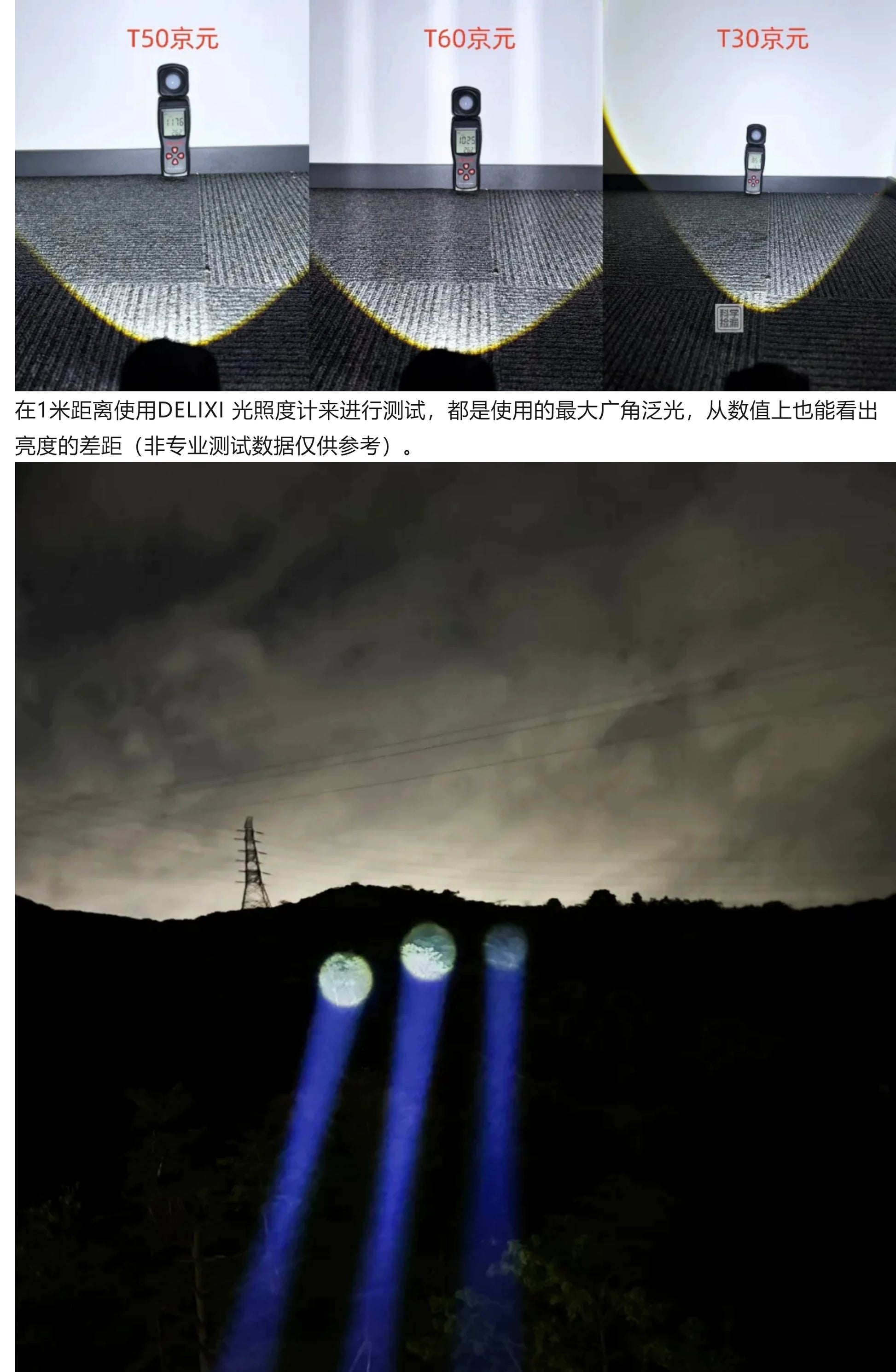 AIGO OUTDOOR tactical flashlight