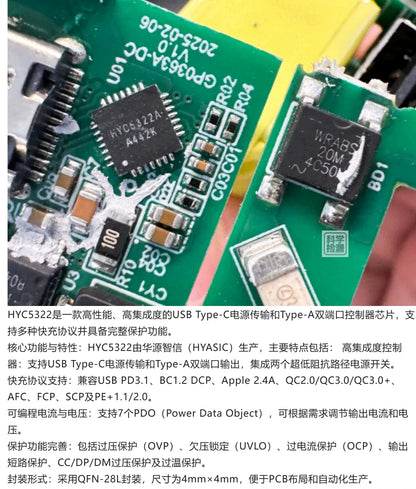 Moxin 33W GaN Dual Port Fast Charger