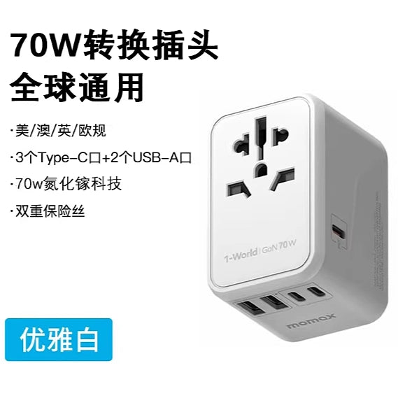 Momax Global Travel Power Socket Universal