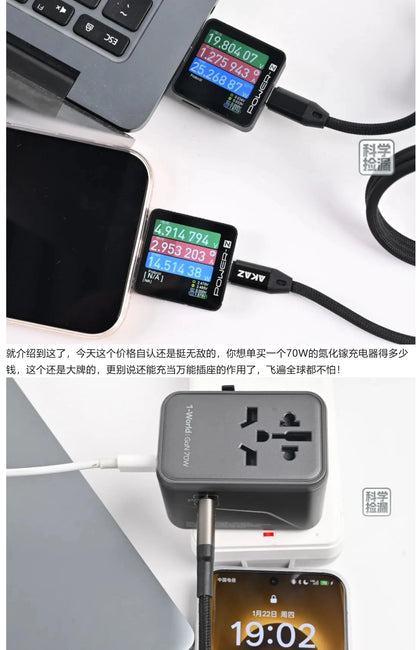 Momax Global Travel Power Socket Universal
