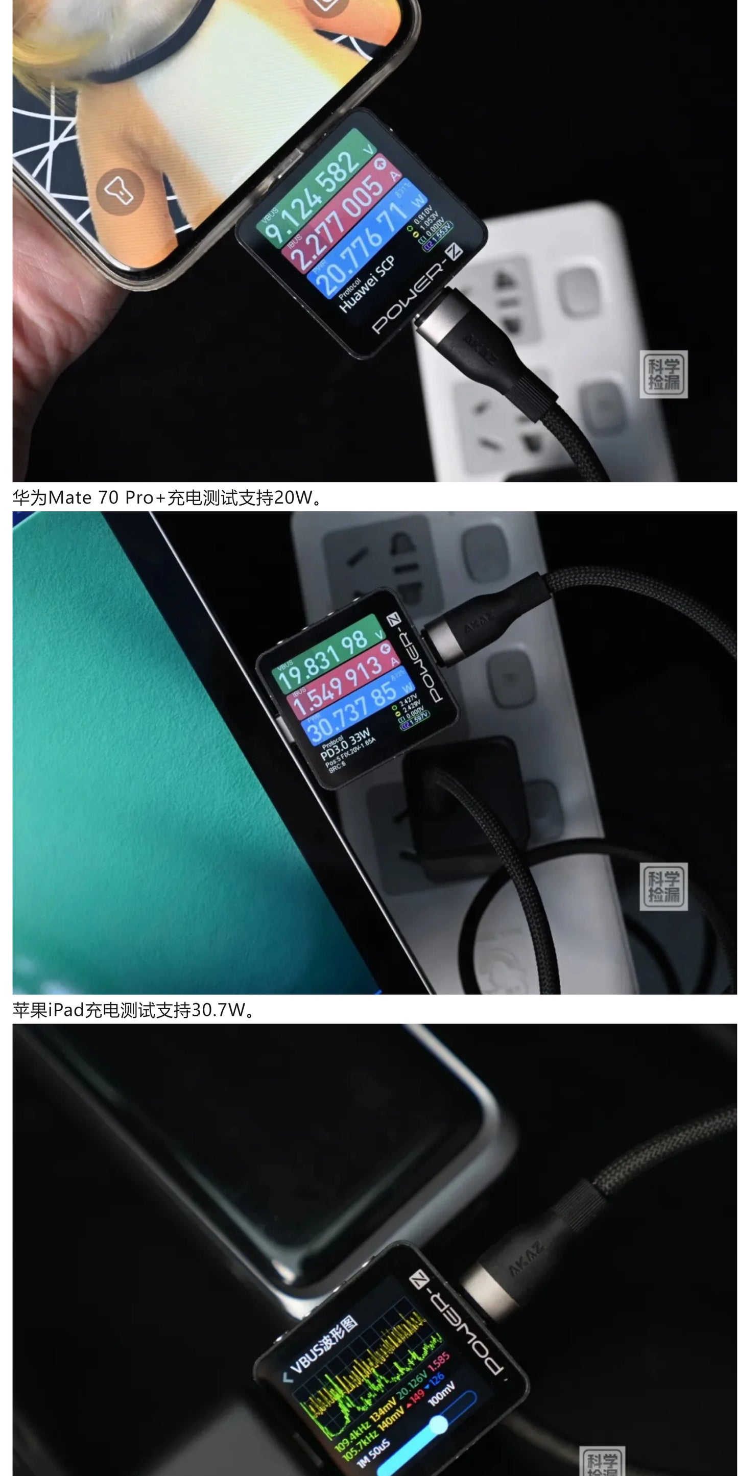 Moxin 33W GaN Dual Port Fast Charger