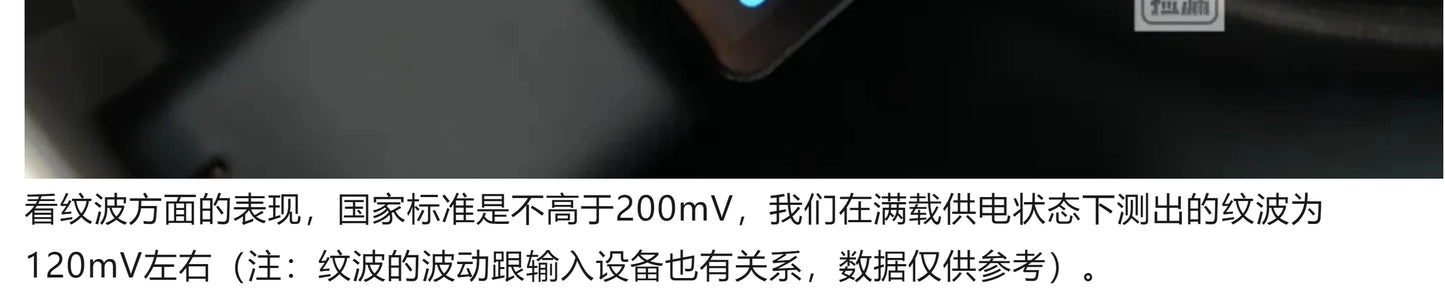 Moxin 33W GaN Dual Port Fast Charger
