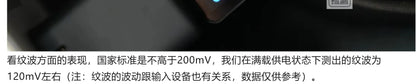 Moxin 33W GaN Dual Port Fast Charger