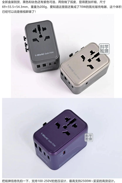 Momax Global Travel Power Socket Universal