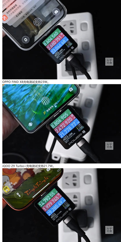 Moxin 33W GaN Dual Port Fast Charger