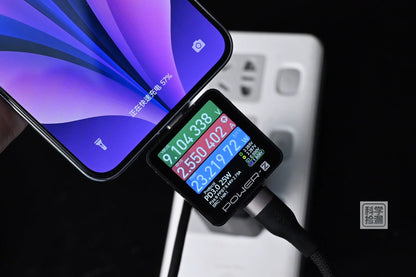 Moxin 33W GaN Dual Port Fast Charger