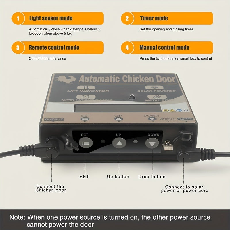 Automatic Chicken Coop Door | Full Aluminum, Anti-Pinch Design